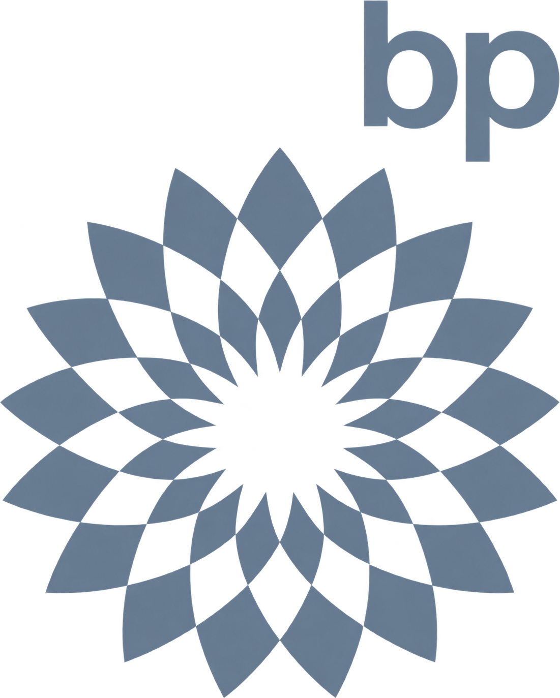 bp